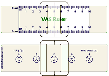 Visual Analog Scale for Pain (VAS): Scoring Pain on 100mm Line